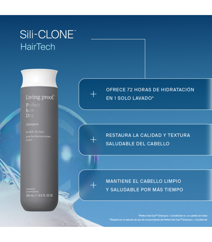 Perfect hair Day™ Shampoo